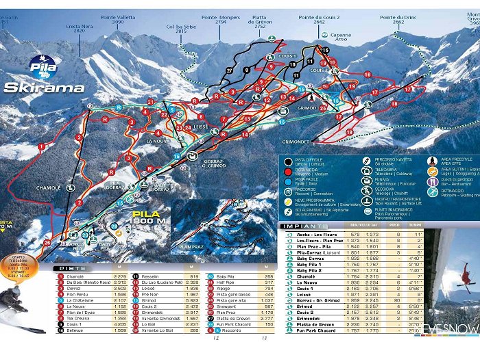 Anfiteatro Triple Ski Lift SkiLover's profile photo