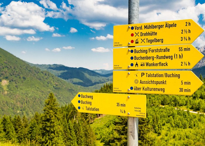 Buchenbergbahn Buchenbergbahn Archive - Allgäu Blog von Michael Helmer photo